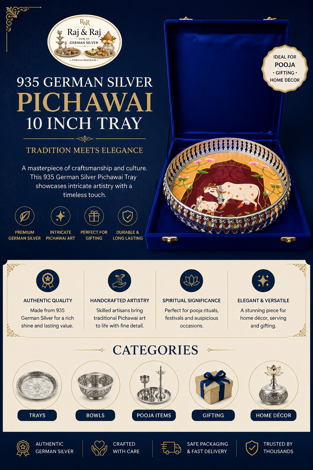 German Silver Pichwai Trays