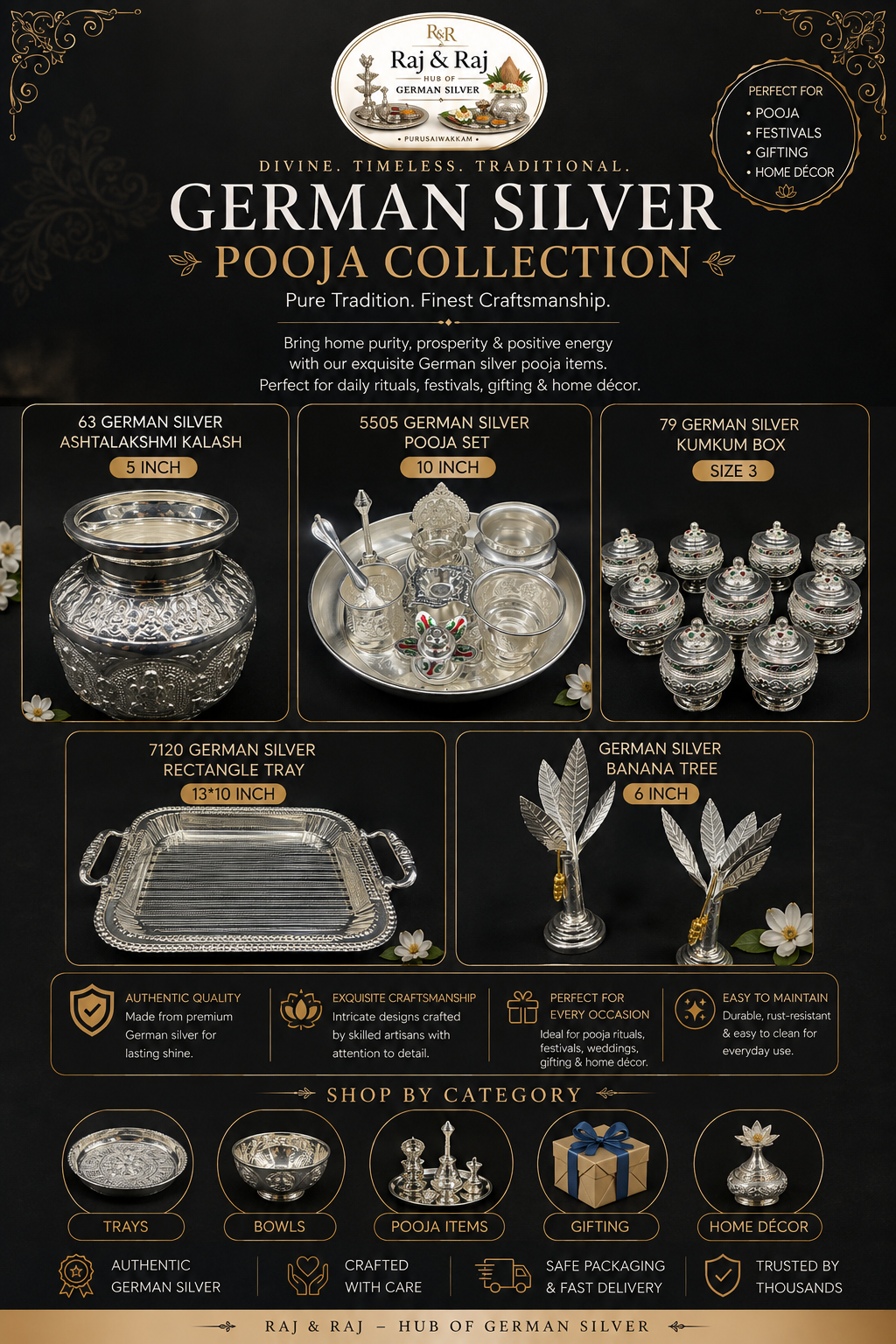 pooja articles